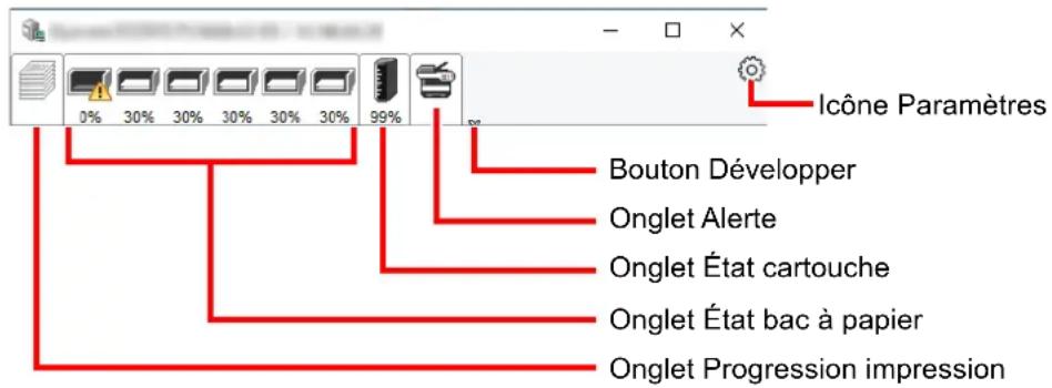 OLIVETTI PG L2645 - Aperçu rapide de l'état - 1