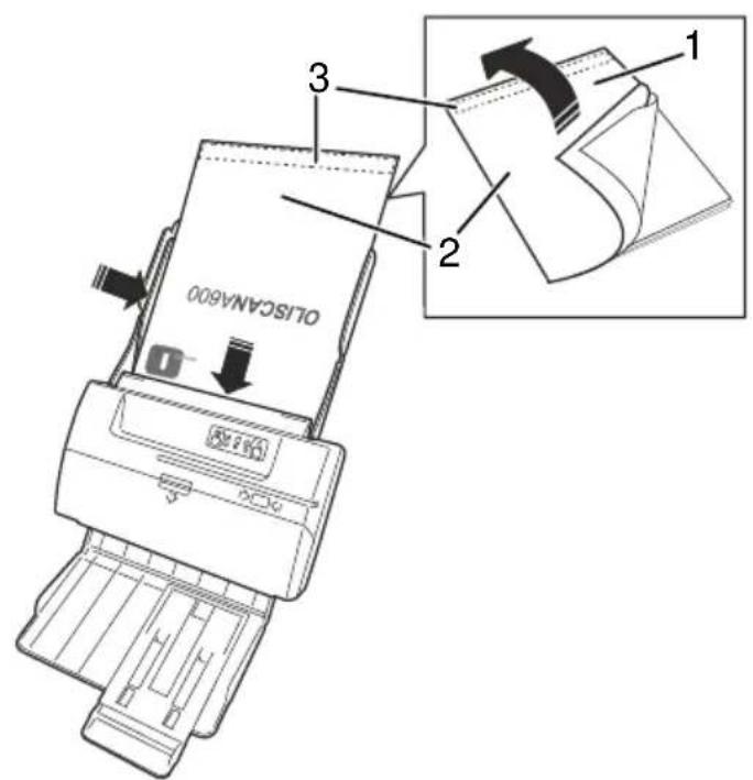 OLIVETTI Oliscan A600 - Mehrfachkopien-Dokumente einscannen - 2