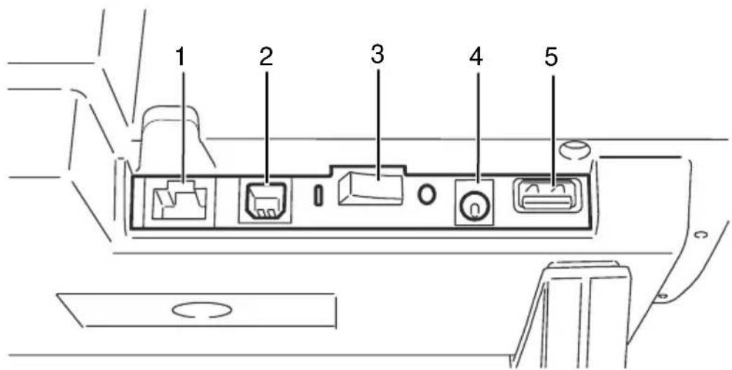 OLIVETTI Oliscan A600 - Conexiones draseras - 1
