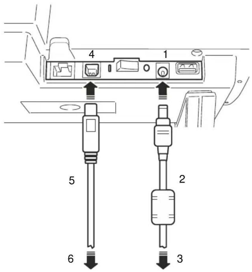 OLIVETTI Oliscan A600 - Kabelanschlüsse - 1