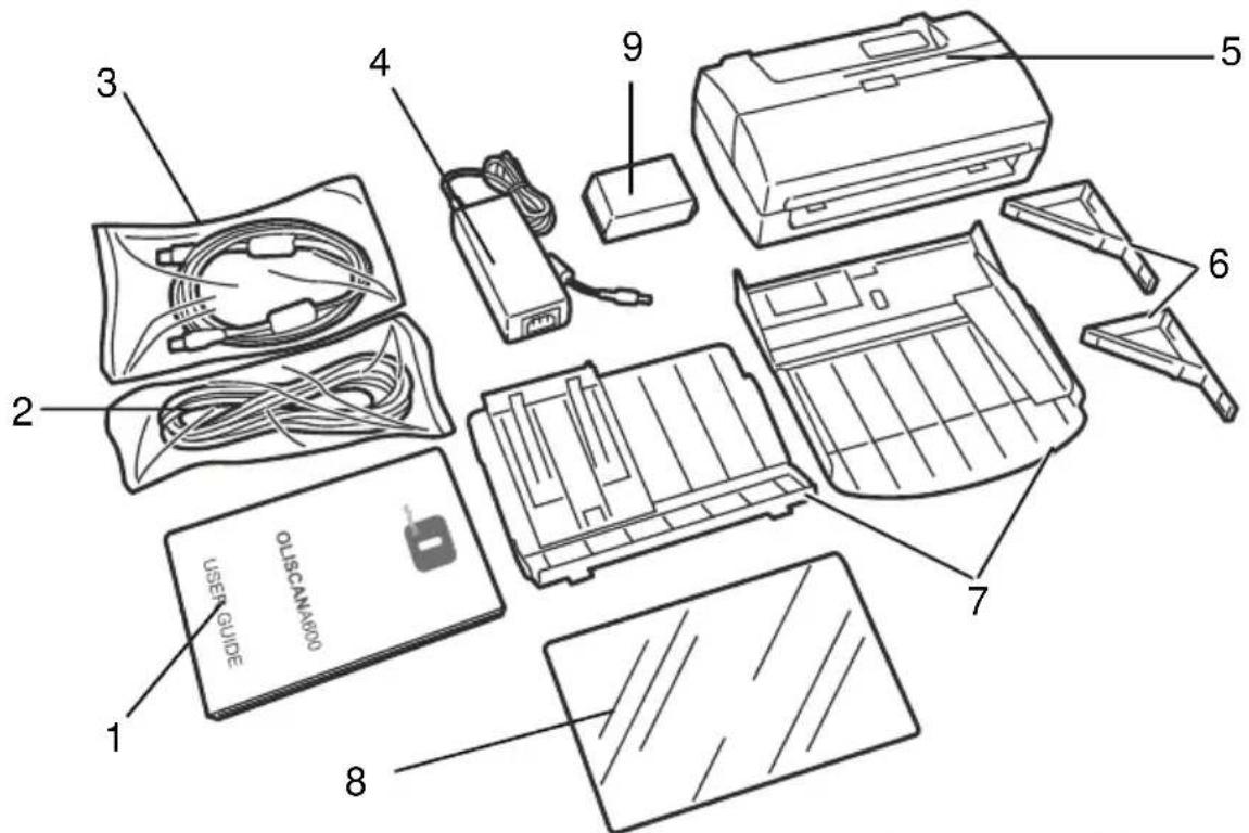 OLIVETTI Oliscan A600 - Optional: - 1