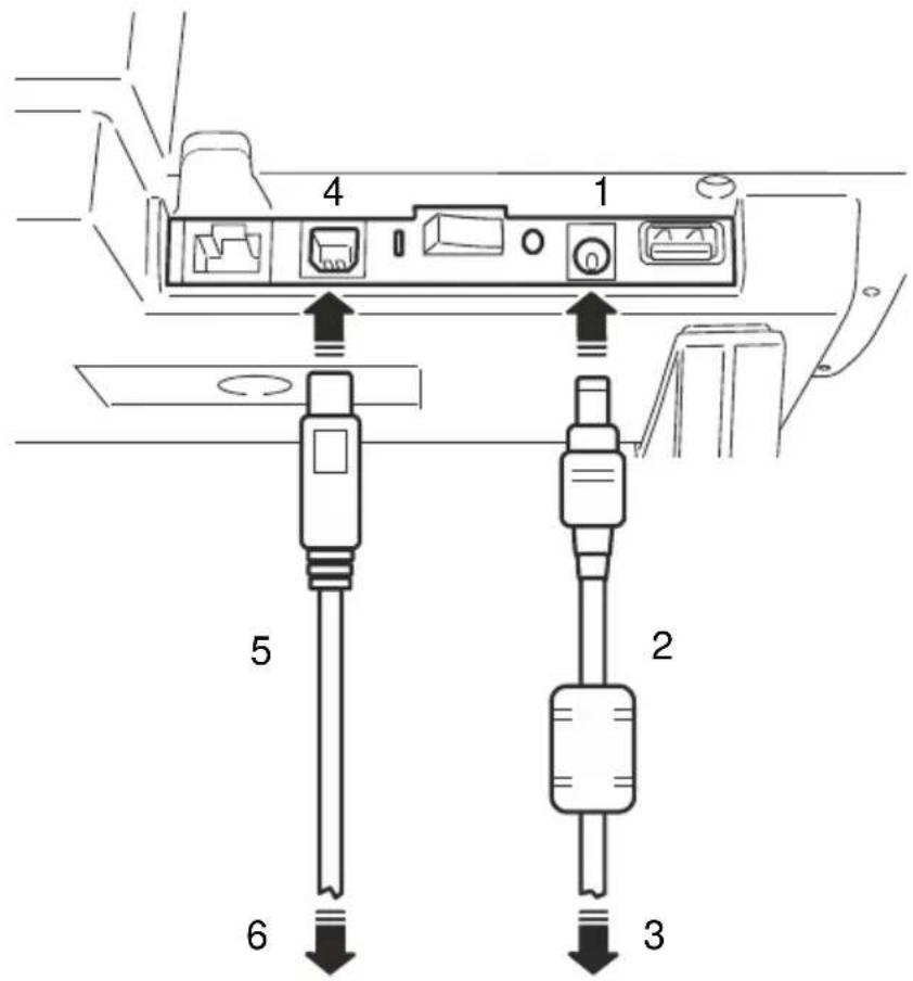 OLIVETTI Oliscan A600 - Branchement des câbles - 1