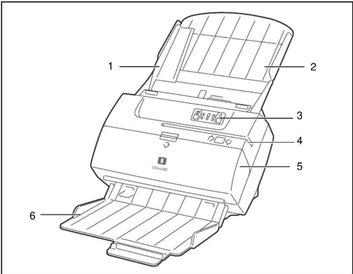 OLIVETTI Oliscan A600 - Retirada de la cinta de embalaje - 4
