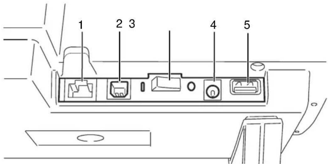 OLIVETTI Oliscan A600 - Branchements arrière - 1