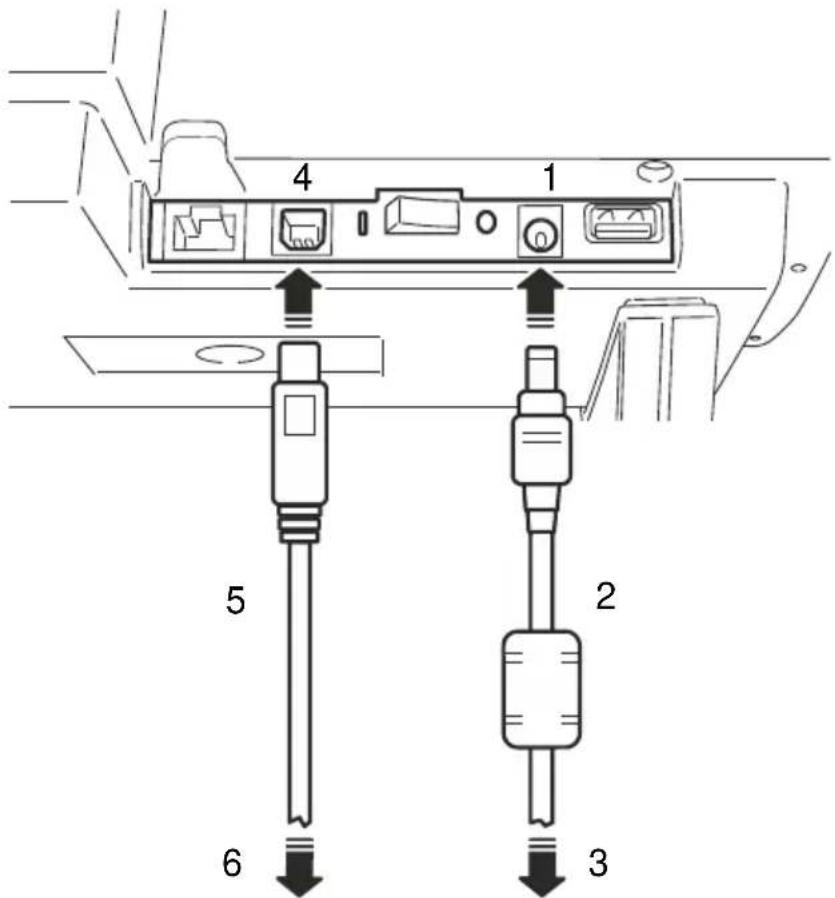 OLIVETTI Oliscan A600 - Cable Connections - 1
