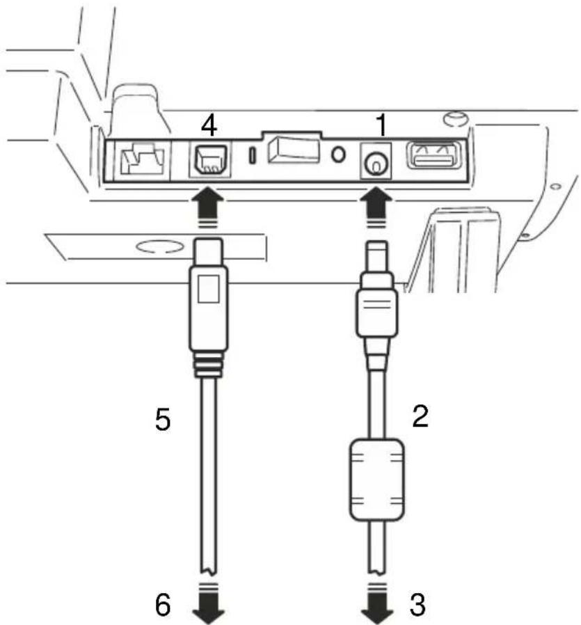 OLIVETTI Oliscan A600 - Conexiones de cables - 1