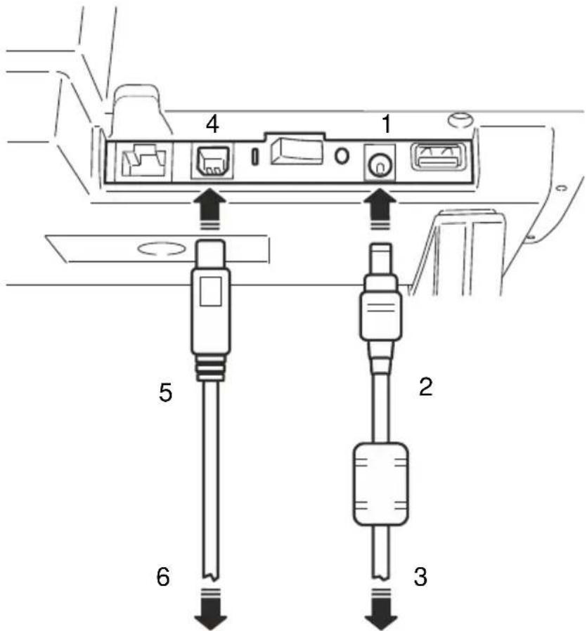 OLIVETTI Oliscan A600 - Conexões de cabos - 1