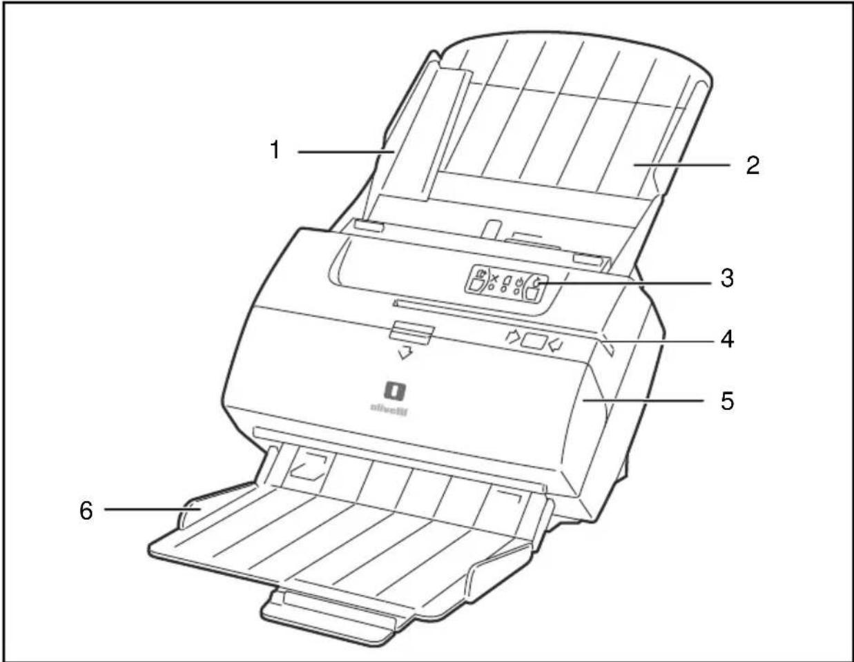OLIVETTI Oliscan A600 - Vorderansicht - 1