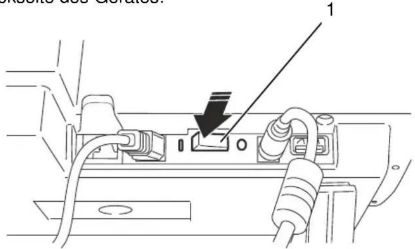 OLIVETTI Oliscan A600 - Stromzuführung zum Scanner - 1