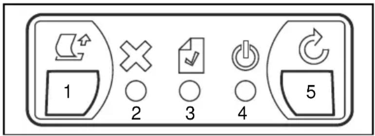 OLIVETTI Oliscan A600 - Control Panel - 1