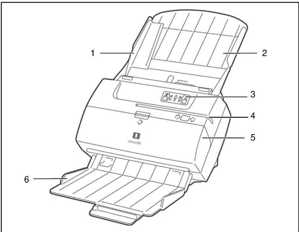 OLIVETTI Oliscan A600 - Removendo a fita adesiva para embalagem - 3