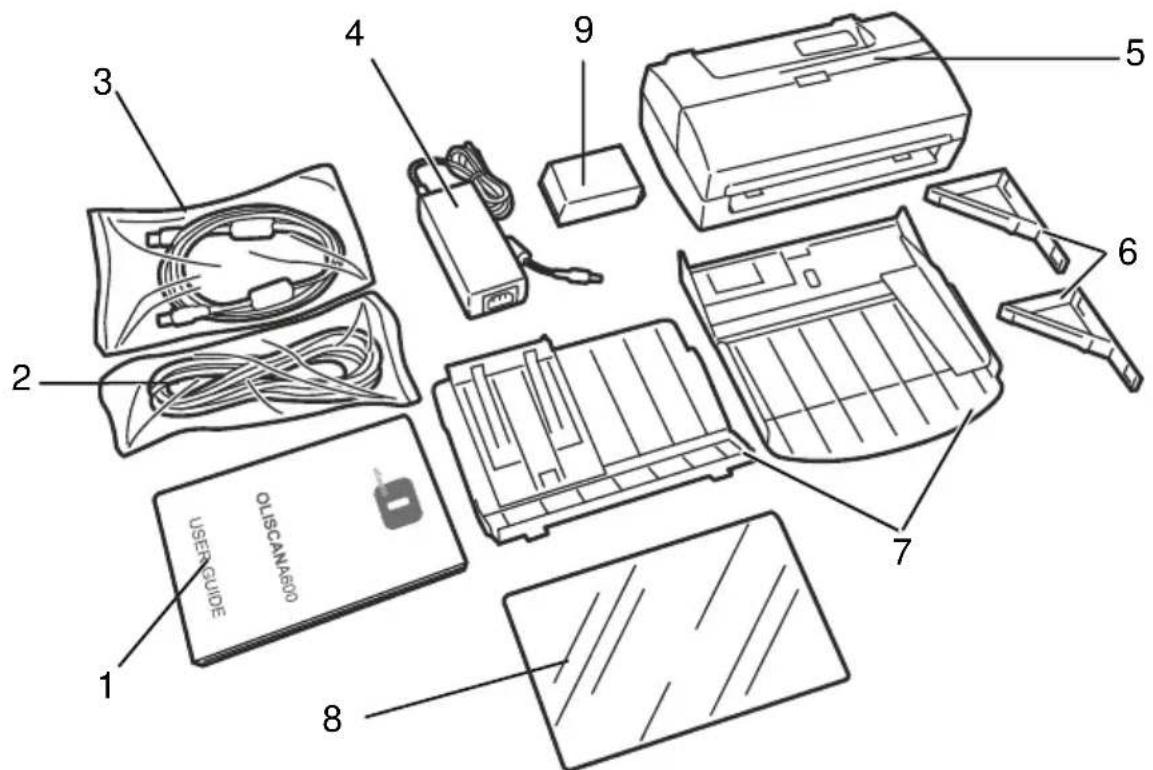 OLIVETTI Oliscan A600 - Optional: - 1