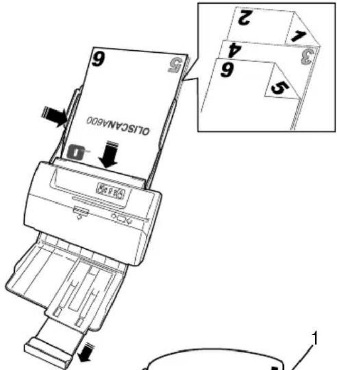 OLIVETTI Oliscan A600 - A4-Dokumente, Briefe oder Dokumente mit Normgroßen einscannen - 1