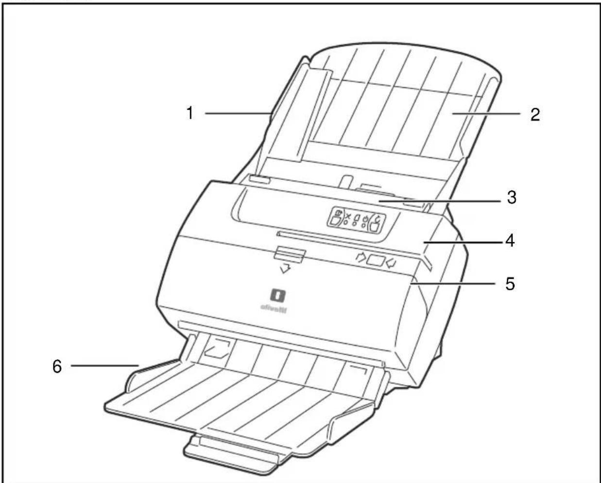 OLIVETTI Oliscan A600 - Vue avant - 1