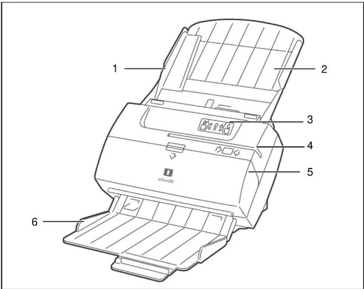 OLIVETTI Oliscan A600 - Vista frontale - 1