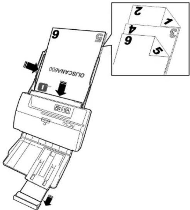 OLIVETTI Oliscan A600 - Scansione di documents in formato A4, lettera o legale - 1