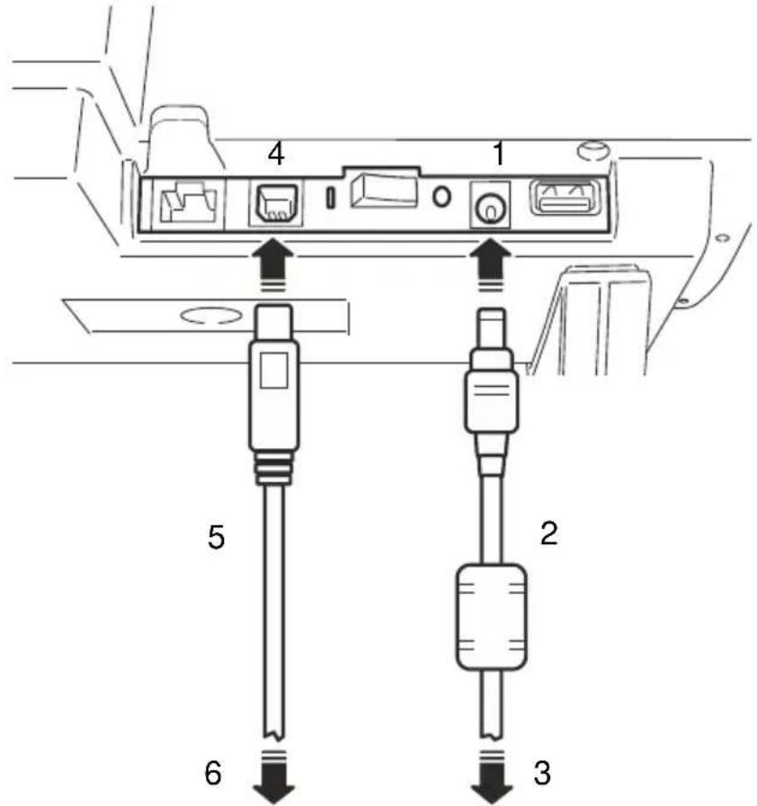 OLIVETTI Oliscan A600 - Collegamento dei cavi - 1