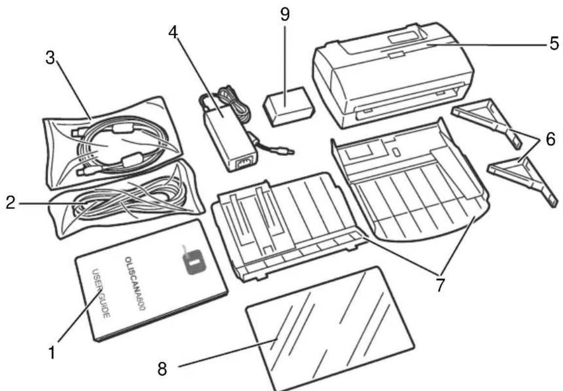 OLIVETTI Oliscan A600 - Optional: - 1