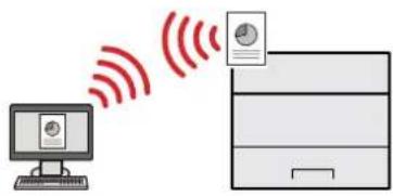 OLIVETTI dColor P2230 - Utiliser les fonctions plus efficacement - 1