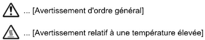 ... [Avertissement d'ordre général] ... [Avertissement relatif à une température élevée]