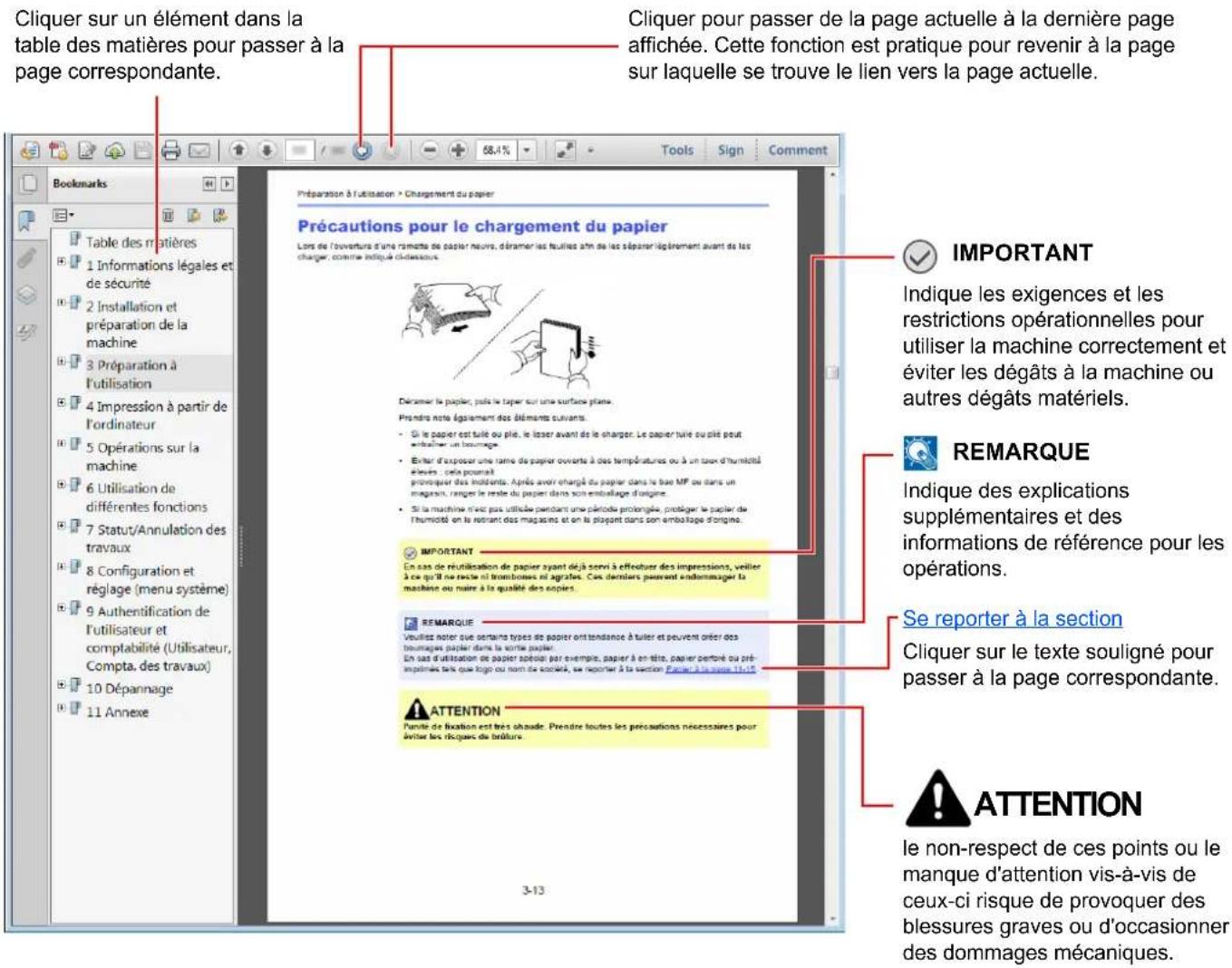 Cliquer sur un élément dans la table des matières pour passer à la page correspondante. Cliquer pour passer de la page actuelle à la dernière page affichée. Cette fonction est pratique pour revenir à la page sur laquelle se trouve le lien vers la page actuelle. Précautions pour le chargement du papier Lors de l'ouverture d'une rémette de papier neuve, déramer les feuilles afin de les séparer l'èglement avant de les charger comme indiqué clôtsacuse. Déramer le papier, plus le taper sur une surface plane. Prentre note également des éléments suivants. • Si le papier est tuile ou pile, le laser avant de le charger. Le papier tuile ou plait peut entraîner un bournage. • Erter d'exposer une rame de papier ouverts à des températures ou à un tax d'humidité élevres, cela pourrait prorvoquer des incidents. Après avoir chargé du papier dans la base MF ou dans un magasin, ranger le reste du papier dans son embolage d'origine. • Si la machine n'est pas utilise pendant une période prolongée, protéger le papier de l'humidité en la retrait des magasins et on le plaçant dans son embolage d'origine. IMPORTANT En cas de réutilisation de papier ayant déjà servi à effectuer des impressions, veillier à ce qu'il ne reste ni trombones ni agrafés. Ces derniers peuvent endommager la machine ou maire à la qualité des copies. REMARQUE Veruillez noter que certaines types de papier ont tendance à tailler et peuvent order des boutrages papier dans la sortie papier. En cas d'utilisation de papier spécialisé par exemple, papier à en tête, papier portéré ou pré-implimés telles que togo ou nom de socialé, se reporter à la section Parler à la page 14-15. ATTENTION Punte de fixation est très abitude. Prendre toutes les précautions nécessaires pour éviter les risques du brûture. 3-13 IMPORTANT Indique les exigences et les restrictions opérationnelles pour utiliser la machine correctement et éviter les dégâts à la machine ou autres dégâts matériels. REMARQUE Indique des explications supplémentaires et des informations de référence pour les opérations. Se reporter à la section Cliquer sur le texte souligné pour passer à la page correspondante. ATTENTION le non-respect de ces points ou le manque d'attention vis-à-vis de ceux-ci risque de provoquer des blessures graves ou d'occasionner des dommages mécaniques.