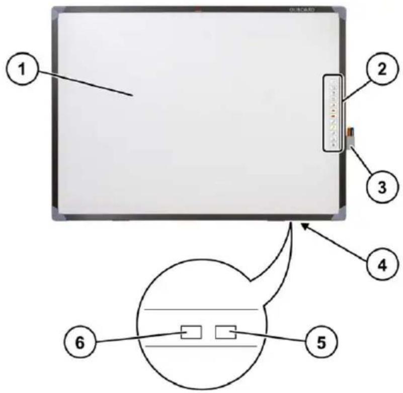 OLIVETTI Oliboard ePEN - External View - 1