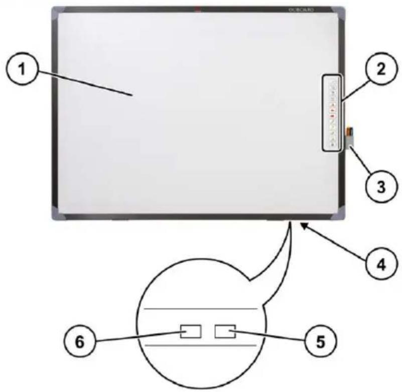 OLIVETTI Oliboard ePEN - Aspetto esteriore - 1