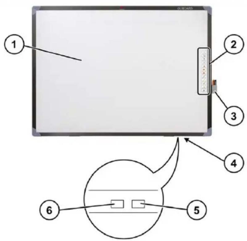 OLIVETTI Oliboard ePEN - Vista exterior - 1