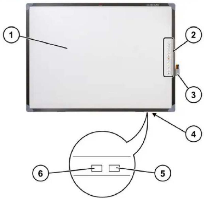 OLIVETTI Oliboard ePEN - Aspect extérieur - 1