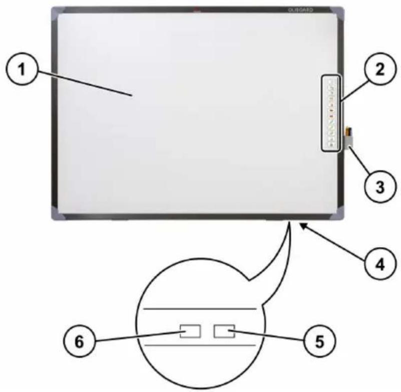 OLIVETTI Oliboard ePEN - Vorderansicht - 1