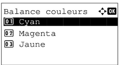 OLIVETTI dCopia 403MFen - Balance couleurs - 3