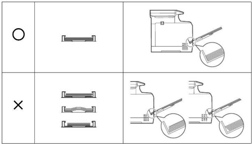 OLIVETTI dCopia 403MFen - Chargement du papier dans le bac MF - 5