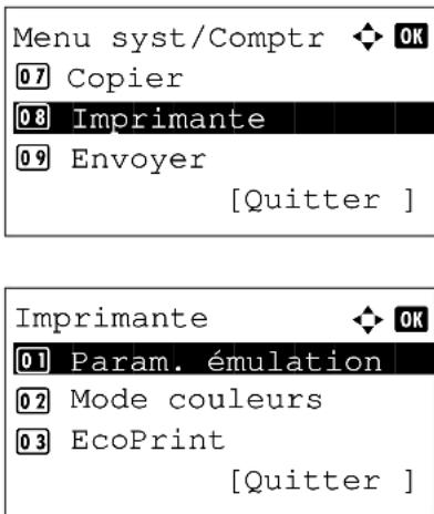 OLIVETTI dCopia 403MFen - Copies - 1