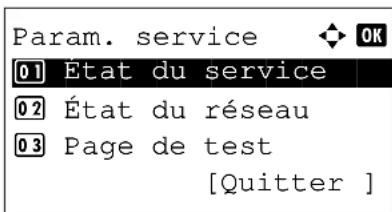 OLIVETTI dCopia 403MFen - Page d'etat du réseau - 4