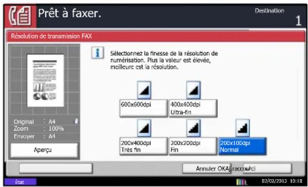 Prêt à faxer. Destination 1 Résolution de transmission FAX Sélectionnez la finesse de la résolution de numérisation. Plus la valeur est élevée, molleure est la résolution. Original : A4 Zoom : 100% Envoyer : A4 Aperçu 600x600dpi 400x400dpi Ultra-fin 200x400dpi Très fin 200x200dpi Fin 200x100dpi Normal Annuler OKAJracoufuCi 82/01/2013 10:18