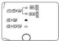 OLIVETTI Copia 9915C - Originals com 2 superfícies em cópias com 1 superfície (2) - 1