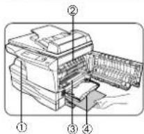 OLIVETTI Copia 9915C - MISFEED REMOVAL PAPIERSTAUBESEITIGUNG - 5