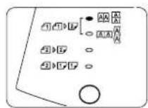 OLIVETTI Copia 9915C - MANUAL TWO-SIDED COPYING (Duplex model only) MANUELLES BEIDSEITIGES KOPIEREN (Nur bei Duplexmodell) - 2