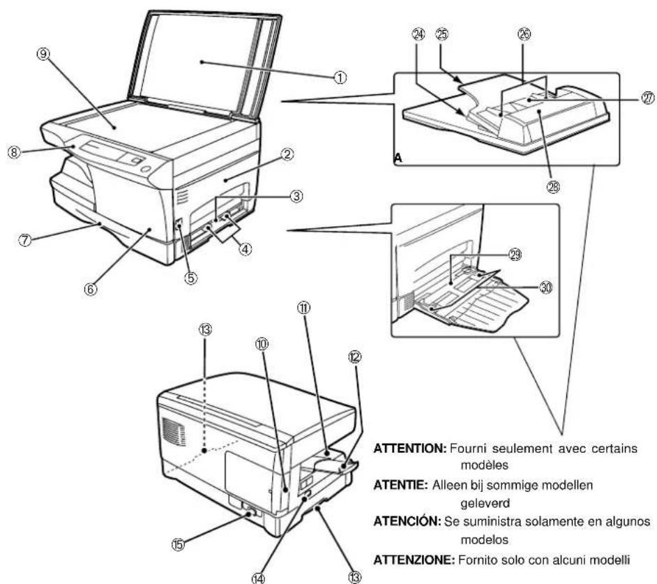 OLIVETTI Copia 9915C - NL - 2