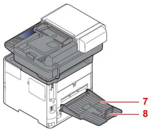 OLIVETTI dCopia 4513M plus - Avec les équipements en option installés - 2