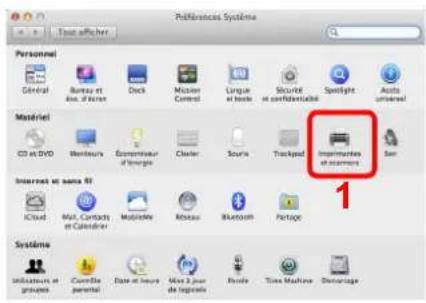 OLIVETTI dCopia 4513M plus - Configurer l'imprimante. - 1