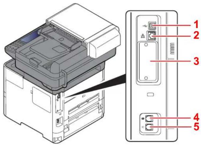 OLIVETTI dCopia 4513M plus - Connecteurs/intérieur - 1