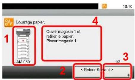 OLIVETTI dCopia 4513M plus - Indicateurs d'emplacement de bourrage - 1