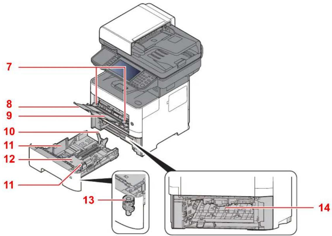 OLIVETTI dCopia 4513M plus - Connecteurs/intérieur - 3