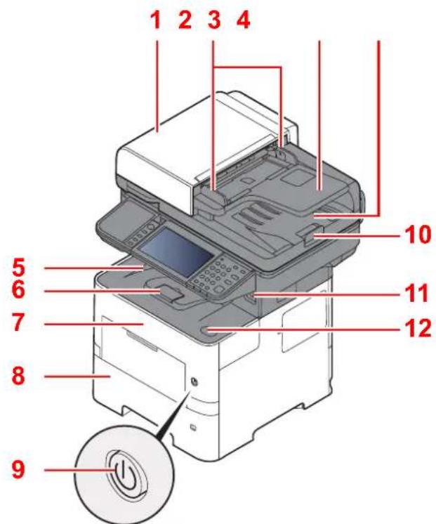 OLIVETTI dCopia 4513M plus - Exterieur de la machine - 1