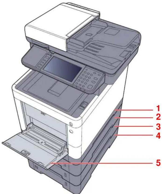 OLIVETTI dColor MF3023 - Chargement du papier - 1