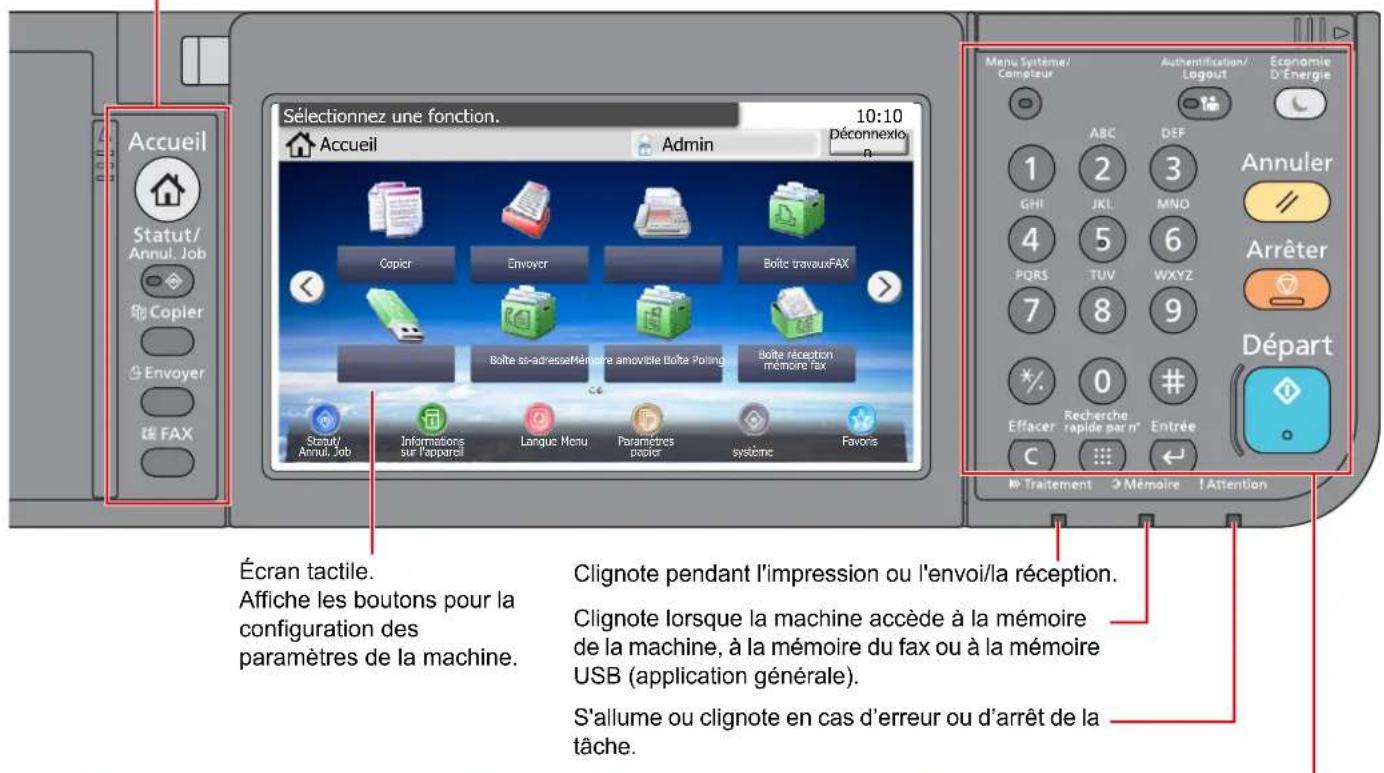 OLIVETTI dColor MF3023 - Touches du panneau de commande - 1