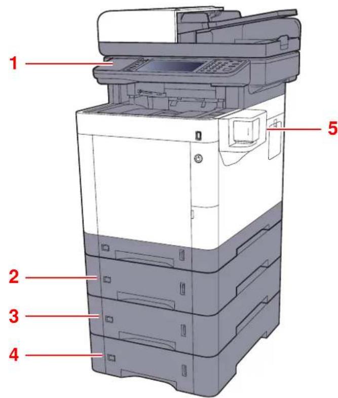 OLIVETTI dColor MF3023 - Avec les équipements en option installés - 1