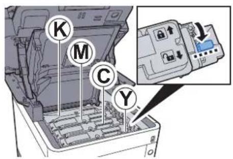 OLIVETTI dColor MF3023 - Remplacement de la cartouche de toner - 4
