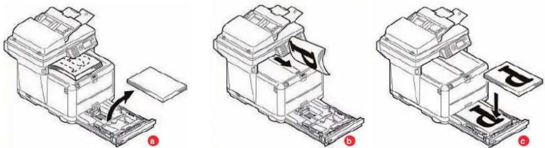 OLIVETTI dColor MF1600 plus - Impression recto-verso manuelle à l'aide du bac à papier - 3